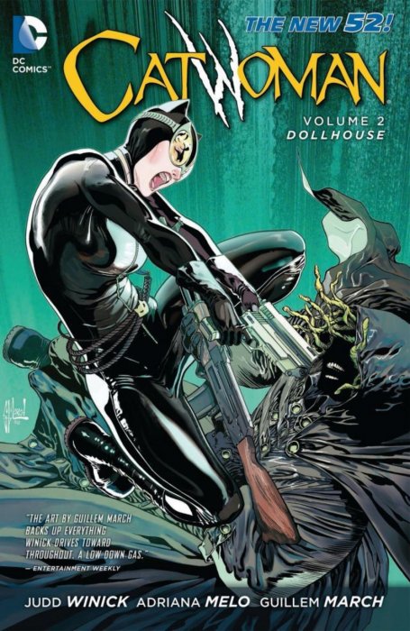 Catwoman Vol.2-8 Complete