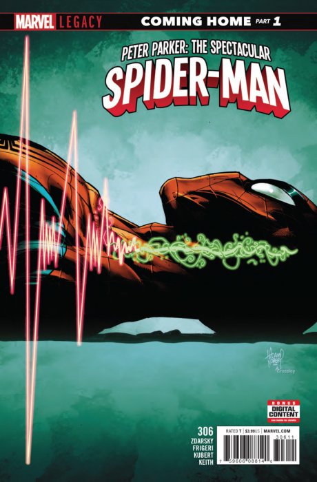 Peter Parker - The Spectacular Spider-Man #306