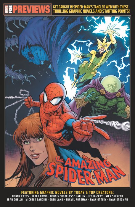 Spider-Man - Start Here Sampler 2019 #1