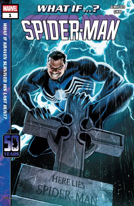 What If...? Spider-Man #1